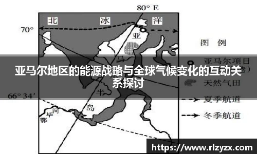 亚马尔地区的能源战略与全球气候变化的互动关系探讨