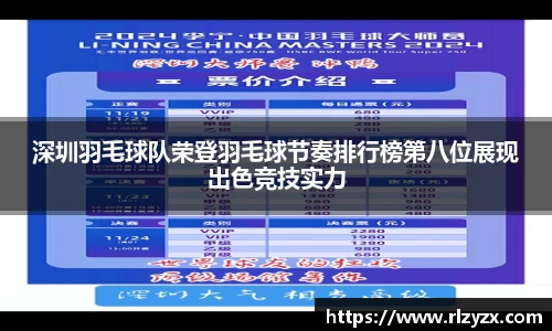 深圳羽毛球队荣登羽毛球节奏排行榜第八位展现出色竞技实力