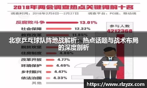 北京乒乓球队阵地战解析：热点话题与战术布局的深度剖析